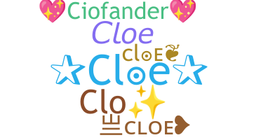 Nickname - cloe