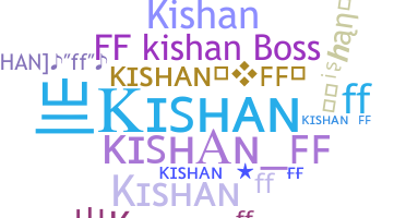 Nickname - Kishanff