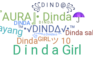 Nickname - Dinda