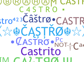 Nickname - Castro