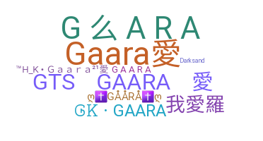 Nickname - Gaara