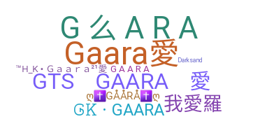 Nicknames for Iamgaara: İ Am Gaara, I สϻ 𝔊สสℝส🥀