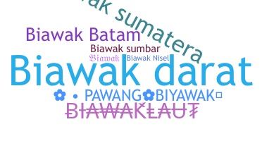 Nickname - Biawak