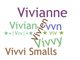 Nickname - viv