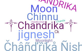 Nickname - Chandrika