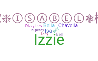 Nickname - Isabel
