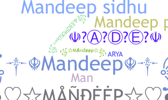 Nickname - Mandeep