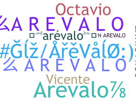 Nickname - Arevalo