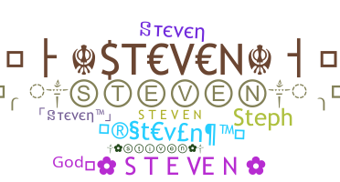 Nickname - Steven