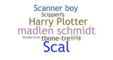 Nickname - scanner