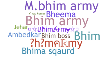 Nickname - Bhimarmy