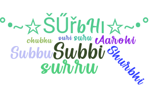 Nickname - Surbhi