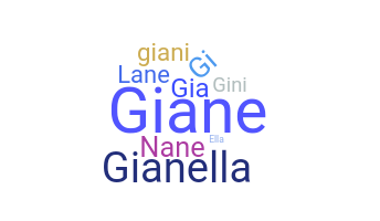 Nickname - gianella