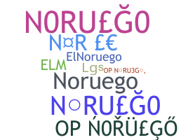 Nickname - noruego