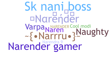Nickname - Narender