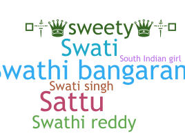 Nickname - Swathi