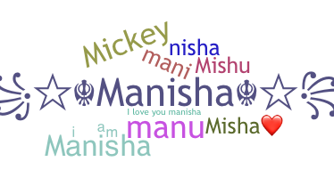 Nickname - Manisha