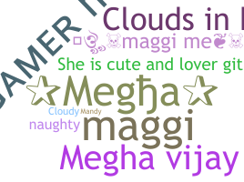 Nickname - Megha