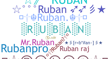 Nickname - Ruban