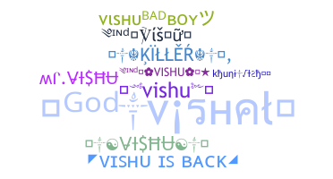 Nickname - Vishu