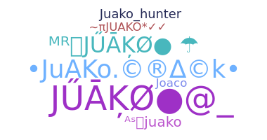 Nickname - Juako