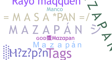 Nickname - Mazapan