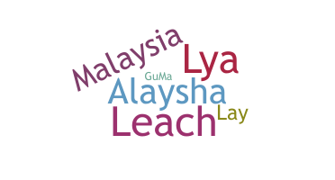 Nickname - laysha