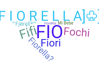 Nickname - Fiorella